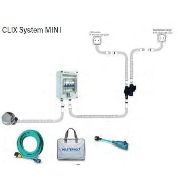 CLIX POWER maasähköjärjestelmä MINI