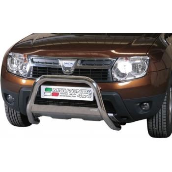 EU-valoteline Dacia Duster